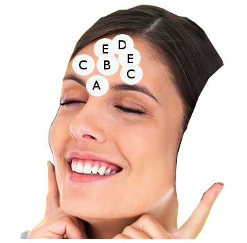 I CRISTALLI RISVEGLIATORI DEL TERZO OCCHIO