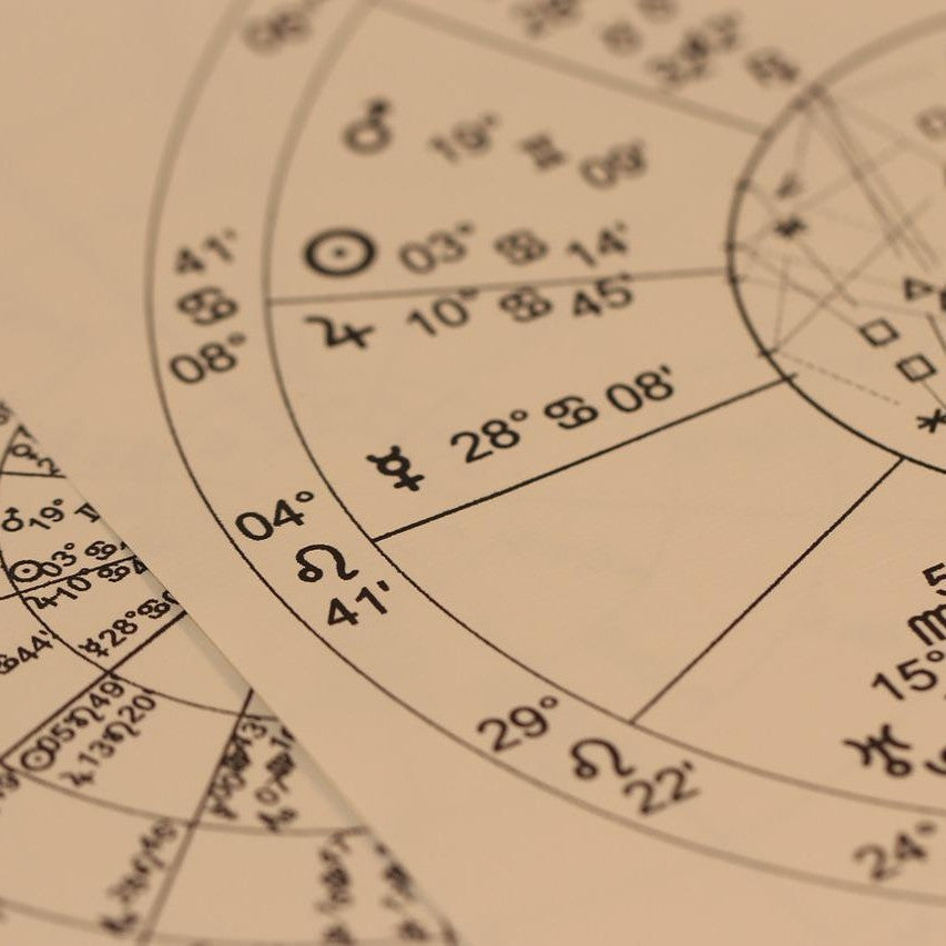 Rudraksha e segni zodiacali